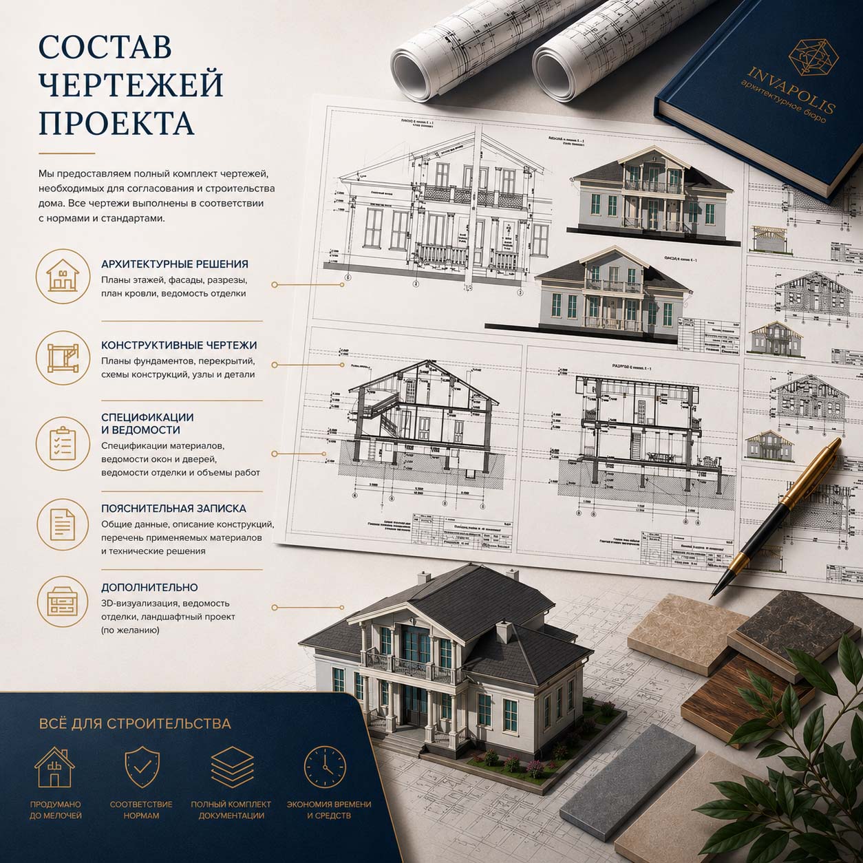 состав чертежей проекта дома